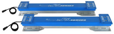 Las Vigas de pesaje Iconix FX series